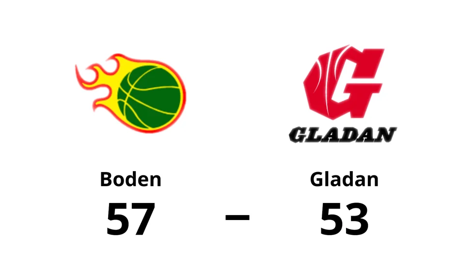 Boden Basket vann mot Gladan