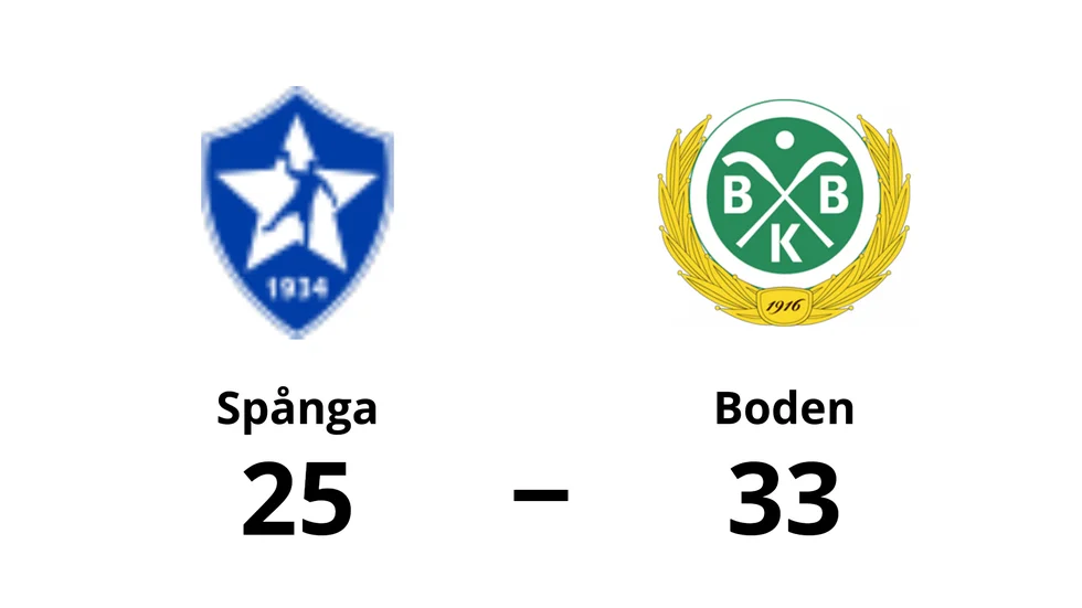 Spånga HK förlorade mot Boden