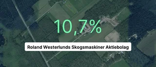 Så gick det för Roland Westerlunds Skogsmaskiner AB i fjol
