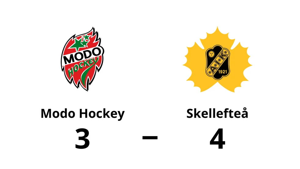 Modo Hockey förlorade mot Skellefteå AIK
