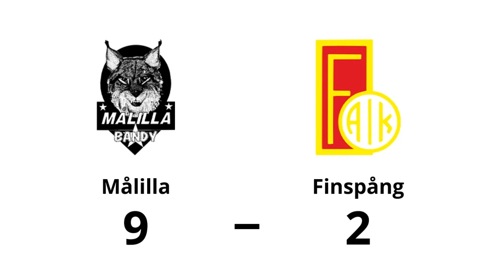 Målilla Bandy vann mot Finspång