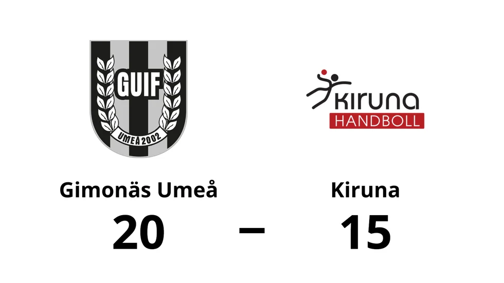 Gimonäs Umeå IF vann mot Kiruna HK
