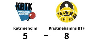 Storförlust när Katrineholm föll mot Kristinehamns BTF