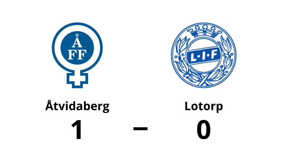 Åtvidabergs FF vann mot Lotorps IF
