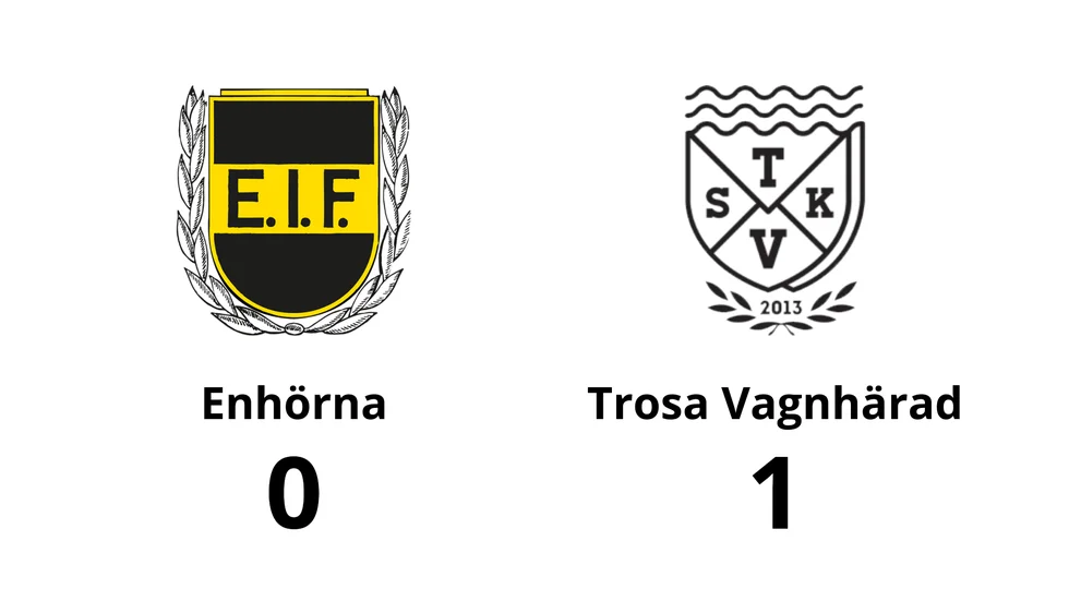 Enhörna IF förlorade mot Trosa-Vagnhärad SK