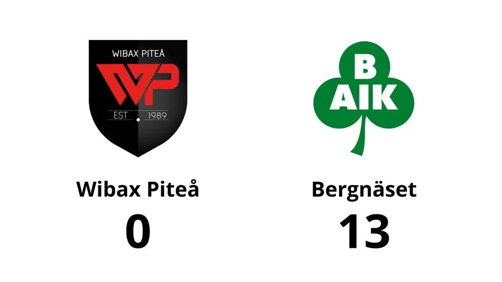 Wibax Piteå förlorade mot Bergnäsets AIK