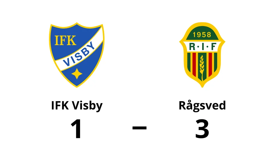 IFK Visby förlorade mot Rågsveds IF
