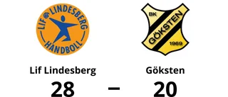 Göksten föll med 20-28 mot Lif Lindesberg