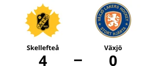 Stabil seger för Skellefteå