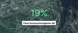 Flens Kommunfastigheter AB visar på ekonomisk succé under 2023