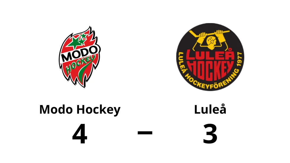 Modo Hockey vann mot Luleå