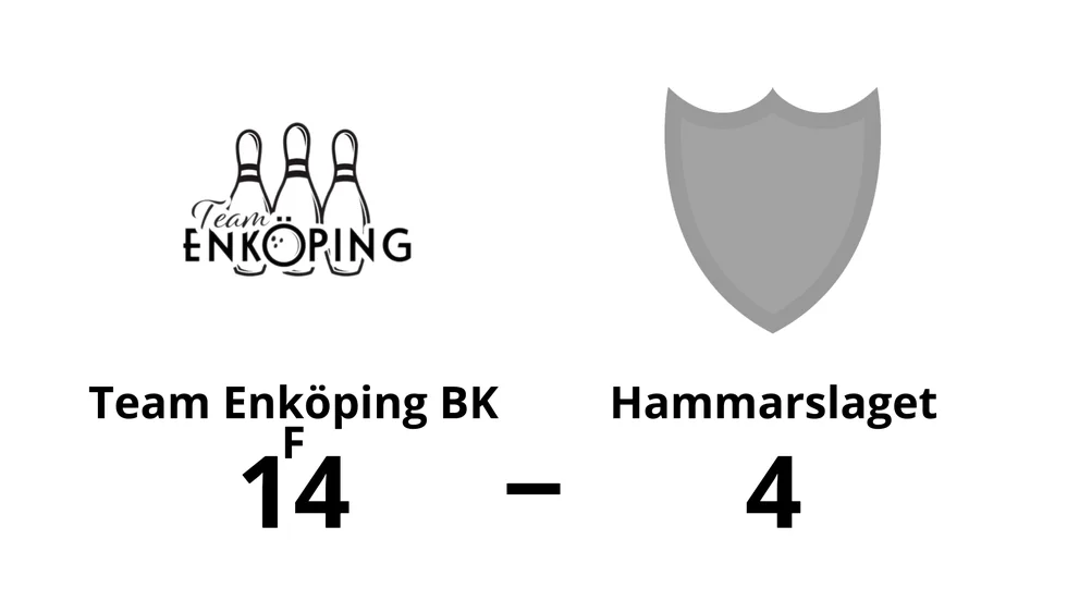 Team Enköping BK F vann mot BK Hammarslaget