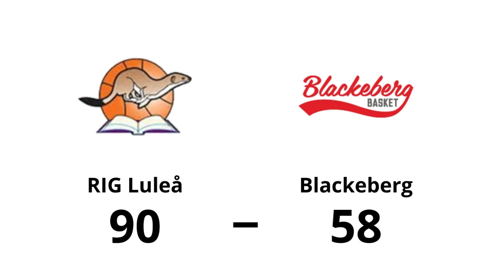 RIG Luleå vann mot KFUM Blackeberg