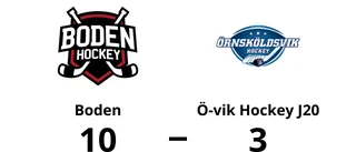 Målfest när Boden krossade Ö-vik Hockey J20