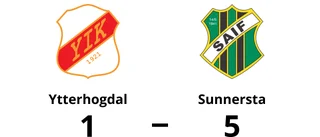 Sunnersta vann efter Daniel Babans dubbel