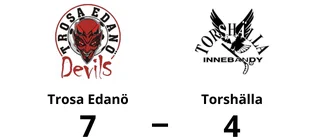 Trosa Edanö vann mot Torshälla i division 2 Södermanland slutspel 1B herr