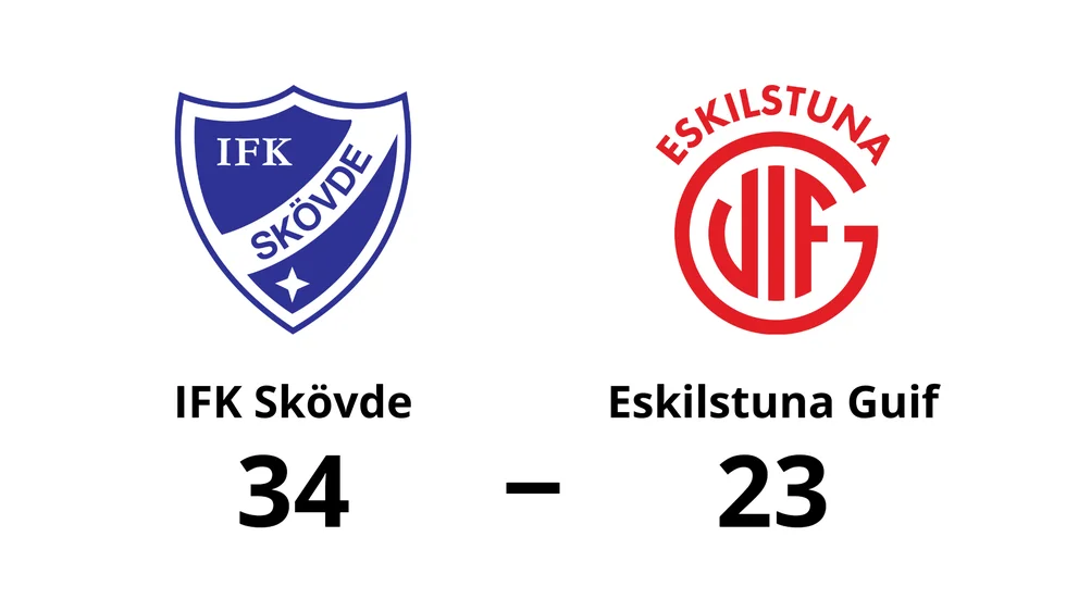 IFK Skövde HK vann mot Eskilstuna Guif