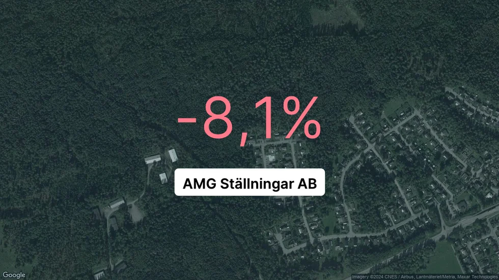 Illustrationen visar rörelsemarginalen för Amg Ställningar för det senaste året. Bakgrunden är en satellitbild över företagets adress.