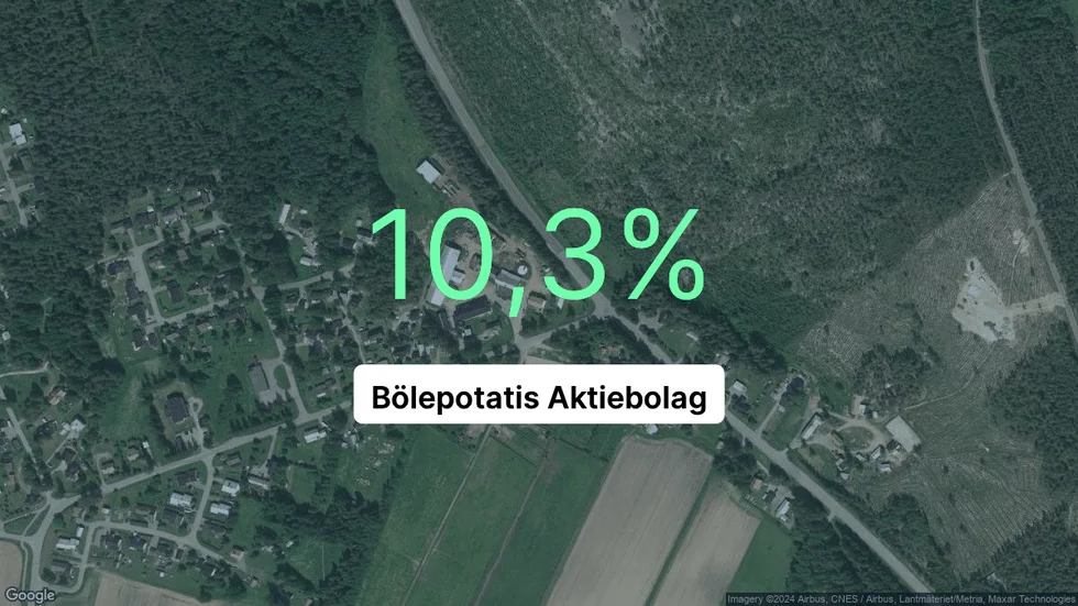 Illustrationen visar rörelsemarginalen för Bölepotatis för det senaste året. Bakgrunden är en satellitbild över företagets adress.