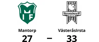 Förlust för Mantorp mot VästeråsIrsta med 27-33