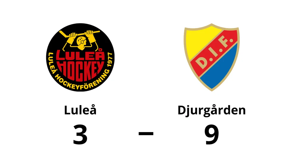 Luleå HF förlorade mot Djurgårdens IF