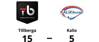 Storförlust för Kalix – 5-15 mot Tillberga