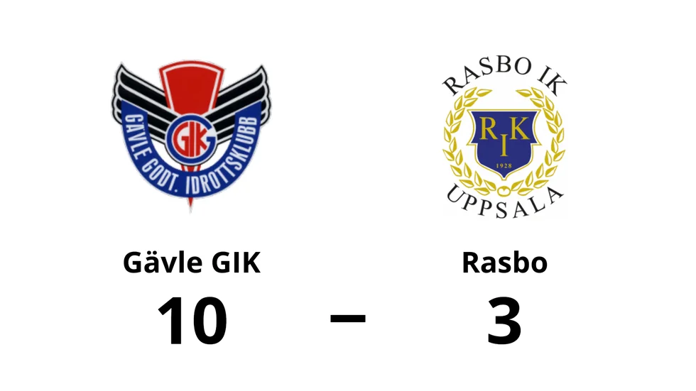 Gävle GIK vann mot Rasbo