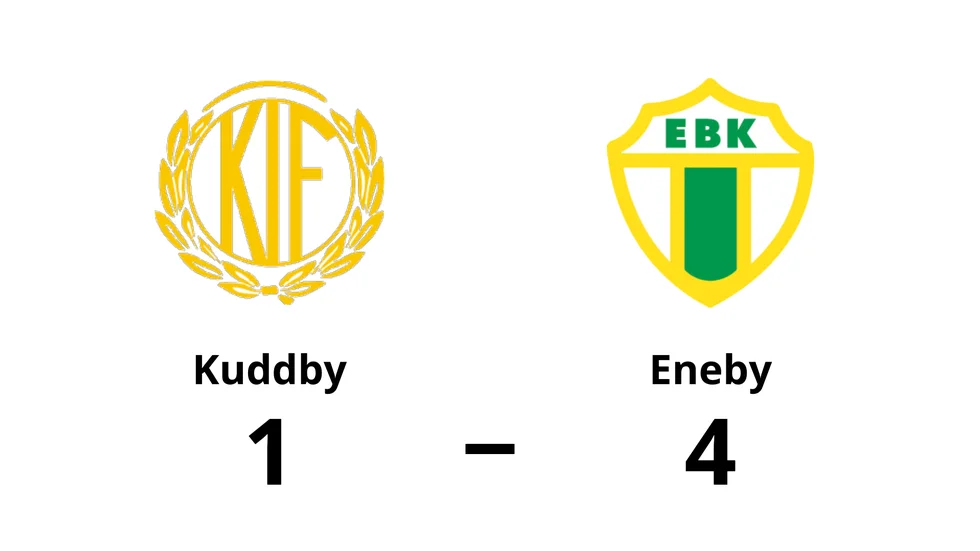 Kuddby IF förlorade mot Eneby BK
