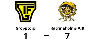 Fyra mål av David Oreskovic när Katrineholms AIK vann
