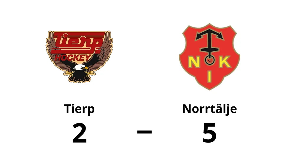 Tierps HK förlorade mot Norrtälje IK