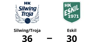 Förlust mot Silwing/Troja för Eskil