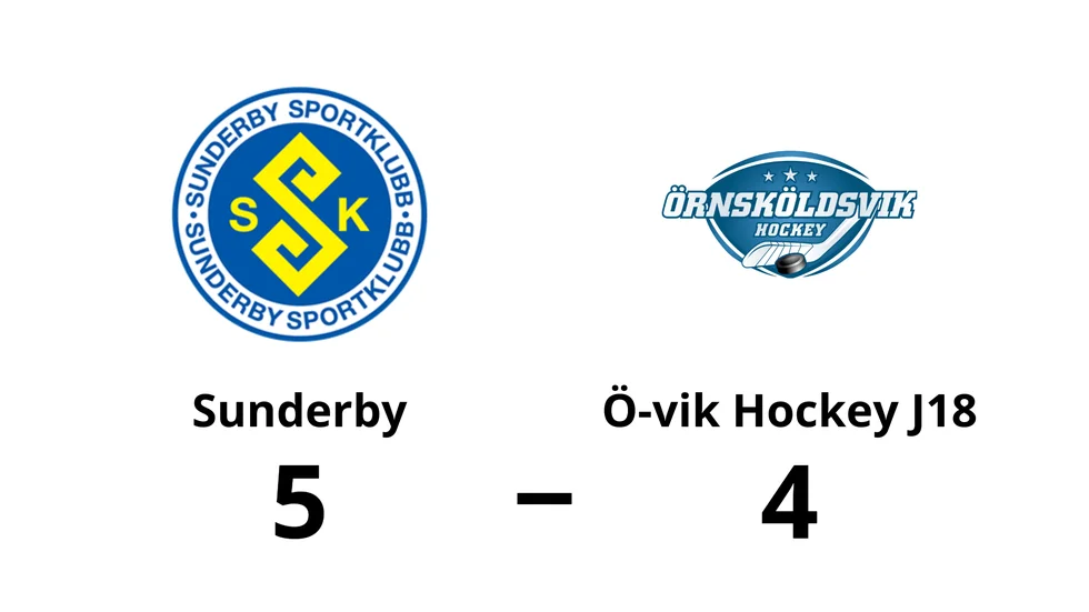 Sunderby SK vann mot Ö-vik Hockey J18