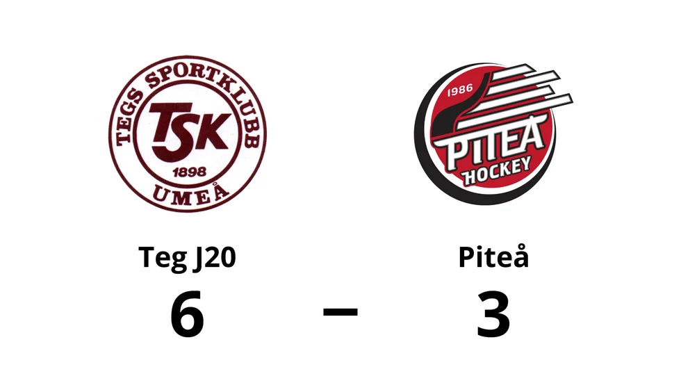 Teg J20 vann mot Piteå HC