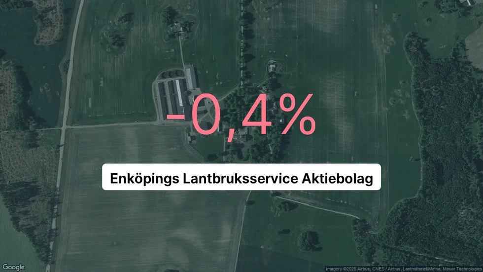 Illustrationen visar rörelsemarginalen för Enköpings Lantbruksservice för det senaste året. Bakgrunden är en satellitbild över företagets adress.