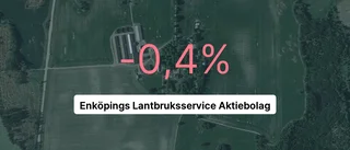 Enköpings Lantbruksservice Aktiebolag: Efter tre år med tillväxt – nu är siffrorna röda