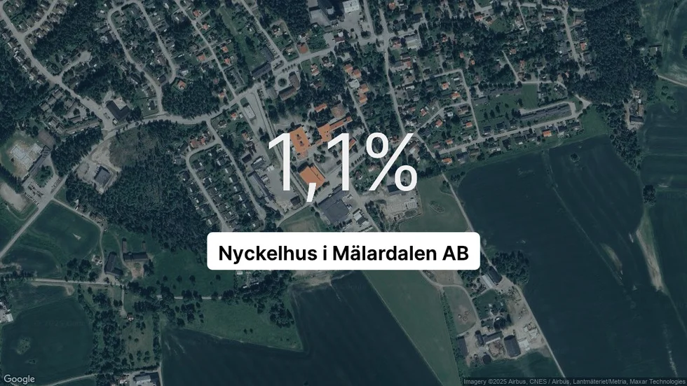 Illustrationen visar rörelsemarginalen för Nyckelhus i Mälardalen för det senaste året. Bakgrunden är en satellitbild över företagets adress.