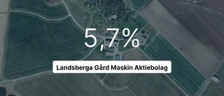 Här är siffrorna som visar hur det gick för Landsberga Gård Maskin Aktiebolag under 2023