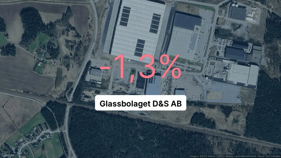 Illustrationen visar rörelsemarginalen för Glassbolaget D&S för det senaste året. Bakgrunden är en satellitbild över företagets adress.