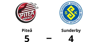 Piteå vann mot Sunderby i förlängningen