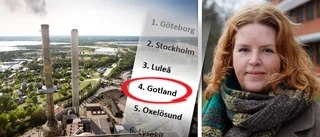 Gotland i toppen av utsläpp – trots liten befolkning