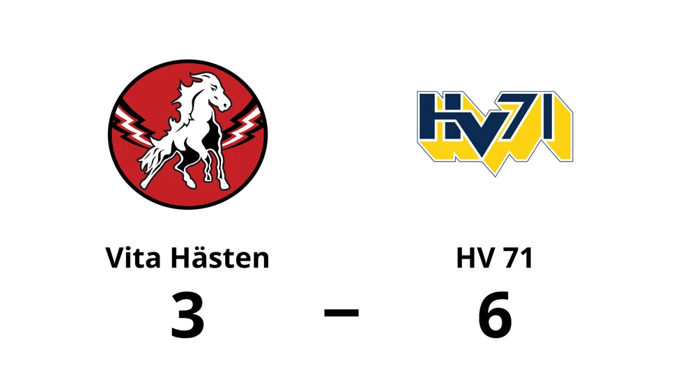 HC Vita Hästen förlorade mot HV 71