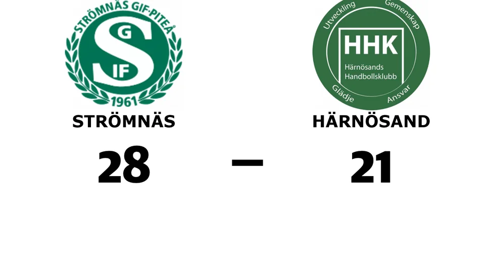 Strömnäs GIF vann mot Härnösand