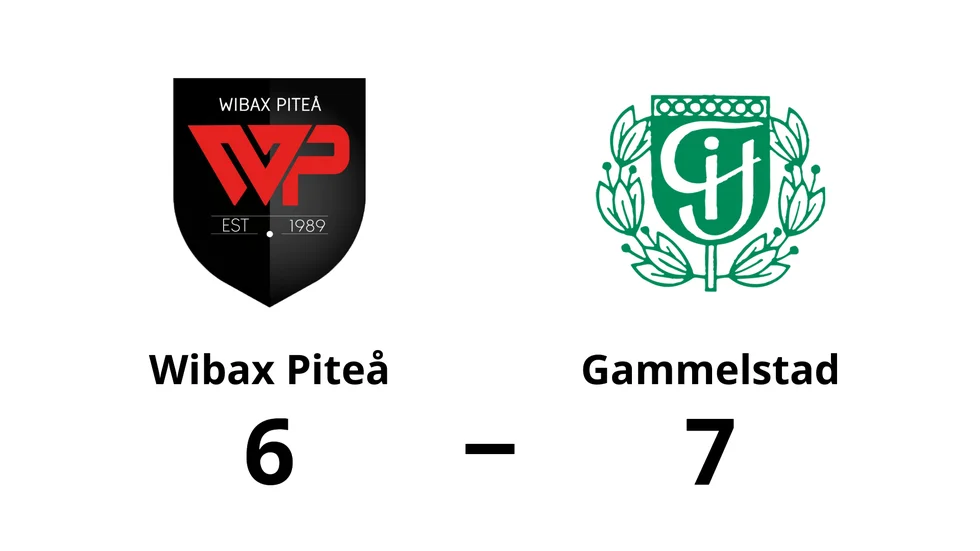 Wibax Piteå förlorade mot Gammelstads IF
