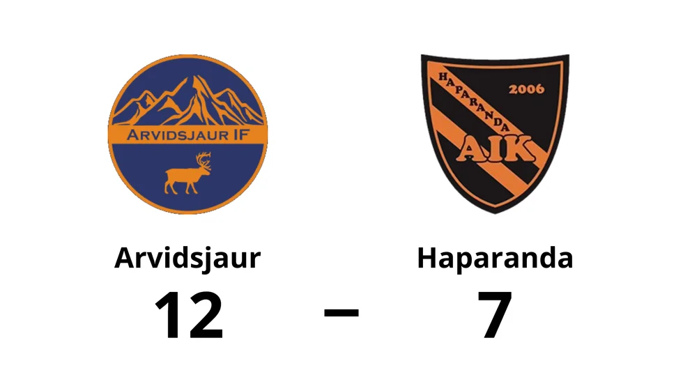 Arvidsjaur IF vann mot Haparanda AIK