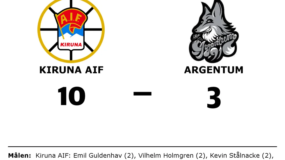 Kiruna AIF vann mot IBF Argentum 91