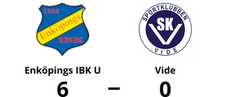 Stark seger för Enköpings IBK U