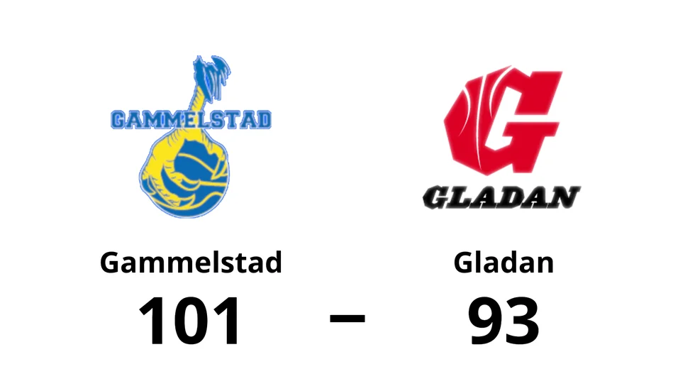 Gammelstads Basket vann mot Gladan