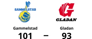 Tung seger för Gammelstad i toppmatchen mot Gladan