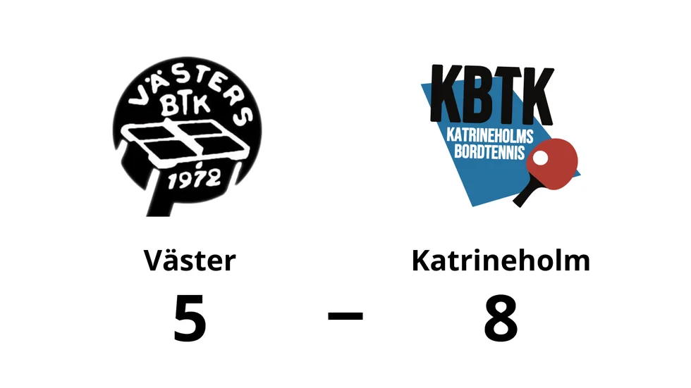 Västers BTK B förlorade mot Katrineholms BTK