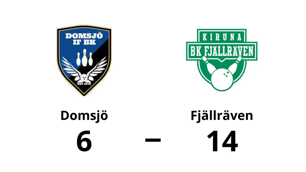 Domsjö IF BK förlorade mot BK Fjällräven